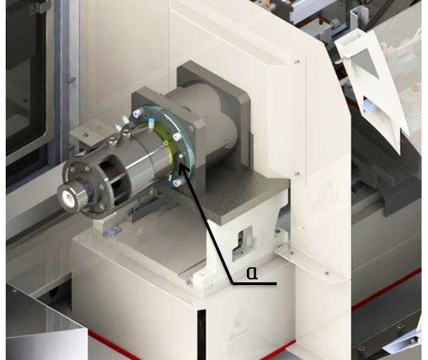 Кільцевий енкодер токарного верстата з ЧПУ АСС 16Ф3
